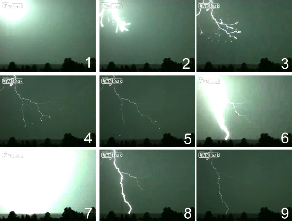Process of lightning strike