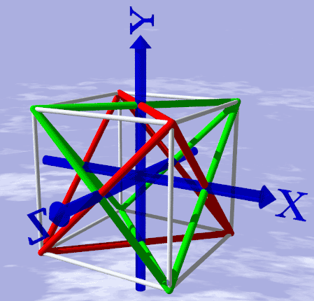 Tetrahedral Natural Reference System