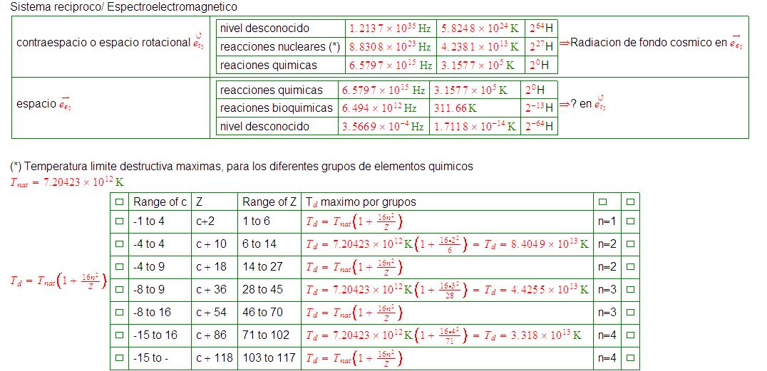 Espectro electromagnetico2.jpg