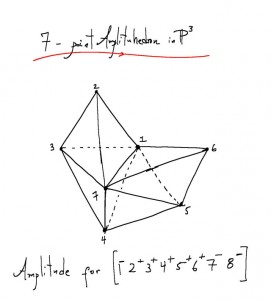 amplituhedron.jpg