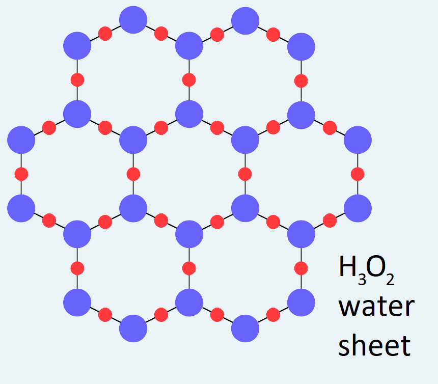 H3O2_water_sheet.png