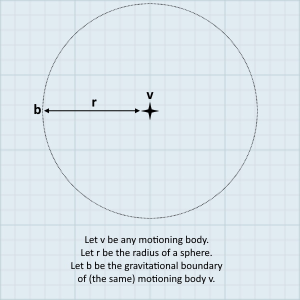Gravitational Boundary.jpg