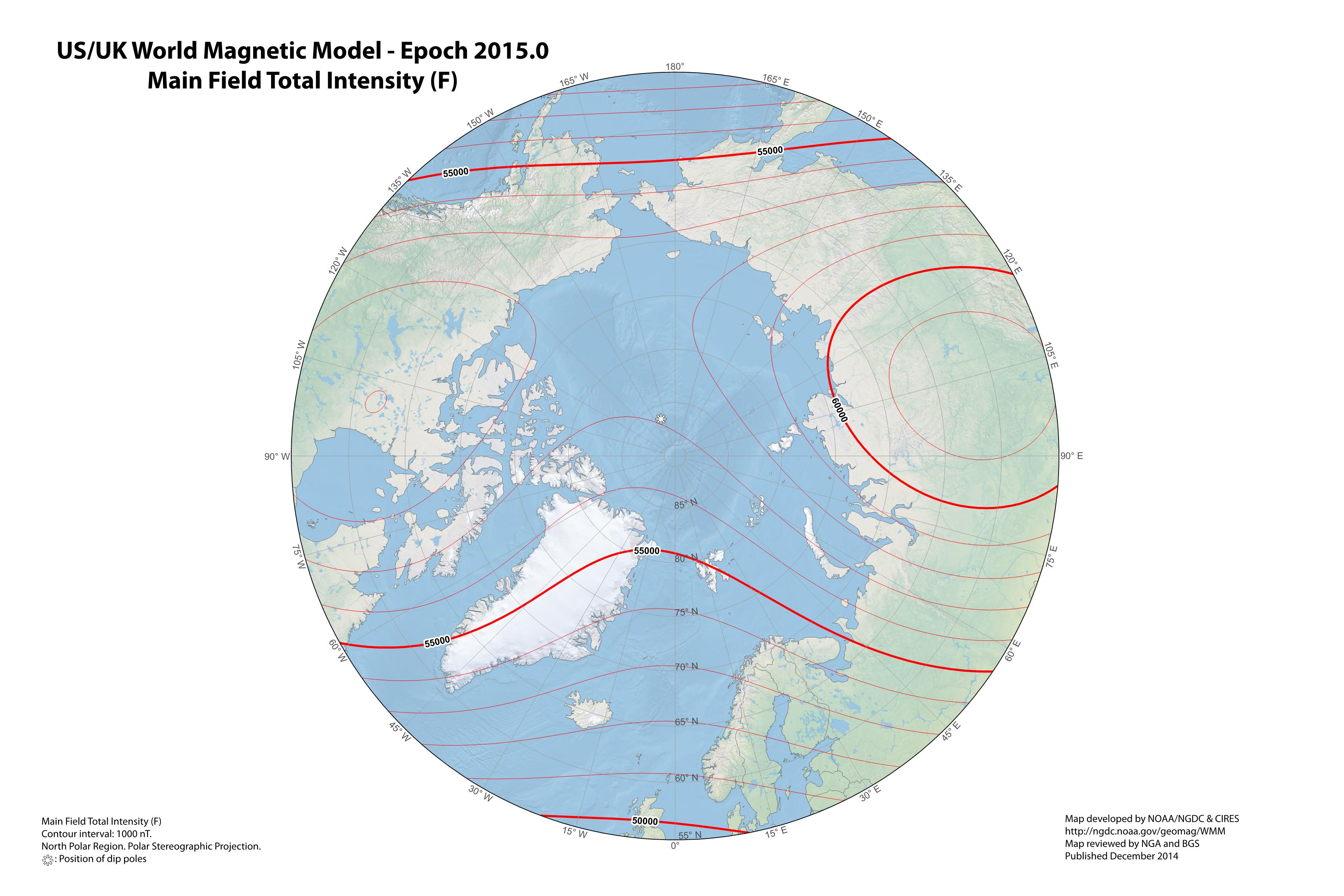 Field Intensity, North (south magnetic pole)
