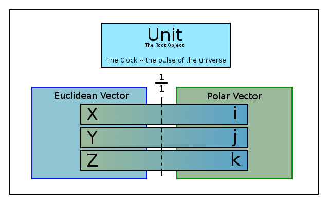 BlockDiagram001.png