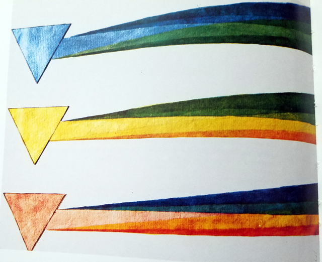 Non-white spectral split