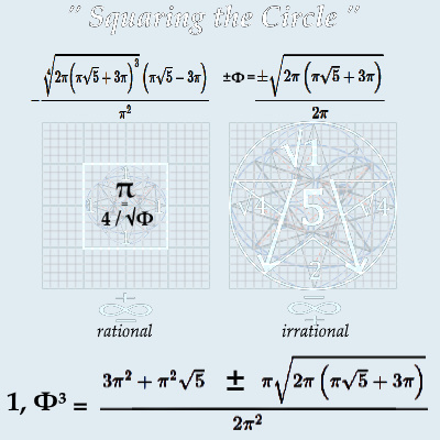 Squaring the Circle.jpg